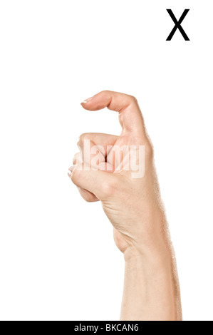 Weibliche Hände Rechtschreibung der ASL Fingeralphabet Stockfoto