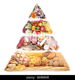 Ernährungspyramide für eine ausgewogene Ernährung. Isoliert auf weiss Stockfoto