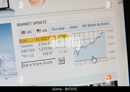 Screenshot zeigt Börsenschwankungen für den Dow Jones, Nasdaq und andere Börsen. Apr 2010 Stockfoto