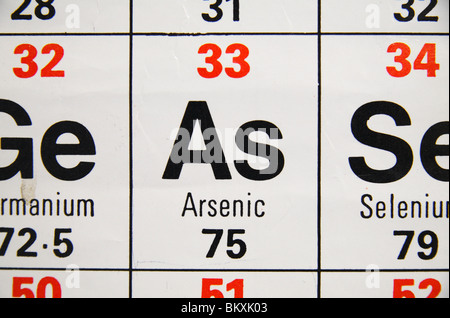 Nahaufnahme einer UK Gymnasium periodische Standardtabelle mit Schwerpunkt auf Arsen. Stockfoto