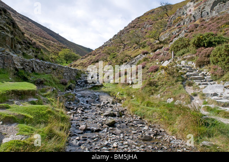 Attraktive Landschaft oberhalb Kardieren Mill Valley in der Nähe von Kirche Stretton in Shropshire Stockfoto