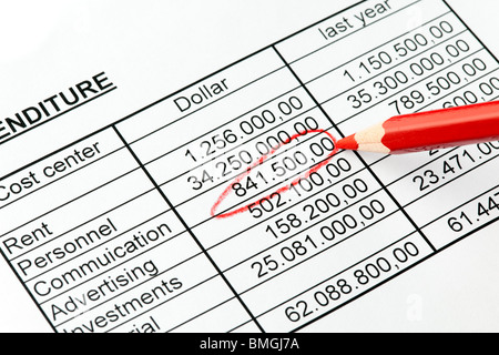 Zahlen in einer Statistik mit Rotstift in der amerikanischen Stockfoto