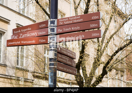 Schild mit Wegbeschreibungen zu beliebten Sehenswürdigkeiten, Nowy Swiat Street, Warschau Polen Stockfoto