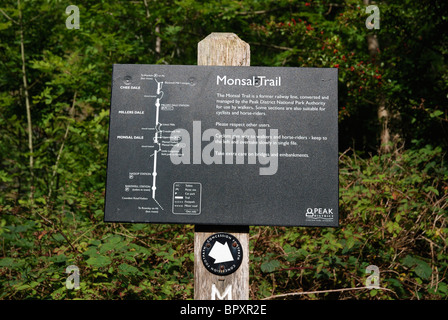 monsal Trail Zeichen Millers Dale Derbyshire England UK Stockfoto