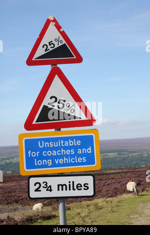 Verkehrszeichen auf der North Yorkshire Moors. Stockfoto