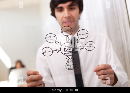 Geschäftsmann, Blick auf ein e-Mail-Marketing-Schema (Tiefenschärfe mit flachen DOF). Stockfoto