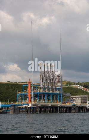 Dragon-LNG-Terminal und Steg, Milford Haven, Pembrokeshire, Wales, UK, Europa Stockfoto