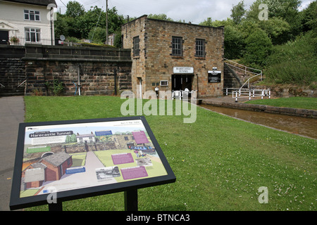 Eingang Süd, Harecastle Tunnel, Kidsgrove, Stoke-on-Trent, Stäbe, England, UK Stockfoto