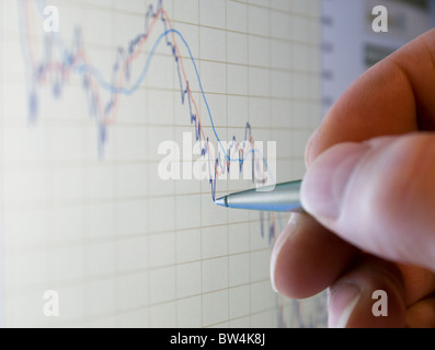 Analyse Börse Aktienkurse Stockfoto