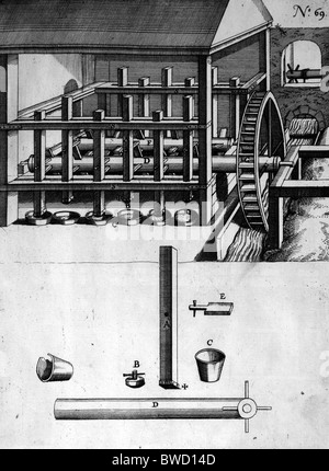 Illustration von Theatrum Machinarum Novum 1661 durch Georg Andreas Böckler Stockfoto