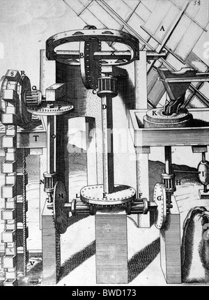 Illustration von Theatrum Machinarum Novum 1661 durch Georg Andreas Böckler Stockfoto