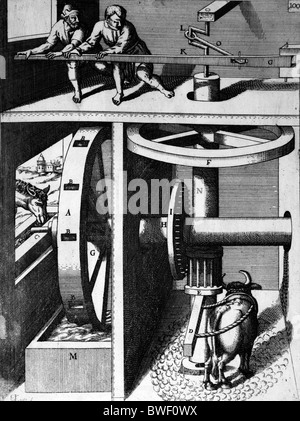 Illustration von Theatrum Machinarum Novum 1661 durch Georg Andreas Böckler Stockfoto