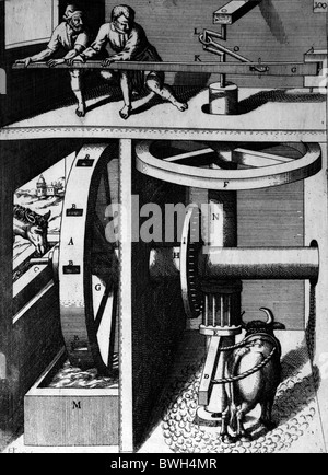 Illustration von Theatrum Machinarum Novum 1661 durch Georg Andreas Böckler Stockfoto