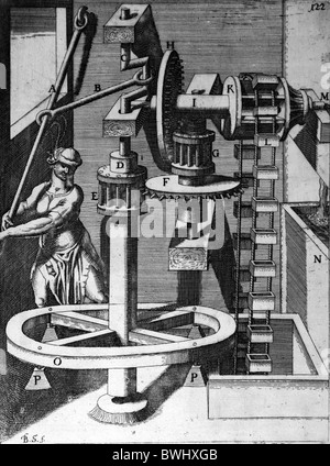 Illustration von Theatrum Machinarum Novum 1661 durch Georg Andreas Böckler; Eine Kette oder Seil Waschmaschine Pumpe oder paternoster Stockfoto