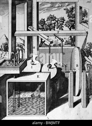 Illustration von Theatrum Machinarum Novum 1661 durch Georg Andreas Böckler Stockfoto