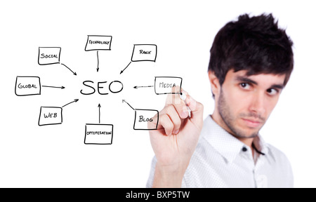 Junger Mann schreiben ein SEO-Schema auf dem Whiteboard (Tiefenschärfe) Stockfoto