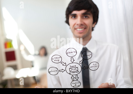 Geschäftsmann, Blick auf ein e-Mail-Marketing-Schema (Tiefenschärfe mit flachen DOF). Stockfoto