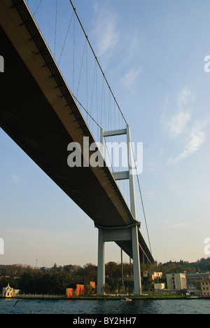 Bosporusbrücke Istanbul Türkei // ISTANBUL, Türkei – die Bosporusbrücke, auch Boğaziçi Köprüsü genannt, ist eine der beiden Brücken in Istanbul, die den Bosporus überspannt und Europa mit Asien verbindet. Die in dieser Aufnahme sichtbare Küstenlinie ist der Bezirk Beylerbeyi auf der asiatischen Seite. Der Bosporus, ein wichtiger Wasserweg, der das Schwarze Meer mit dem Marmarameer verbindet, bietet atemberaubende Szenen von Istanbul mit seinen historischen Wahrzeichen und der geschäftigen maritimen Aktivität. Diese ikonische Meerenge teilt die Stadt in europäische und asiatische Seiten mit schönem Wasser Stockfoto