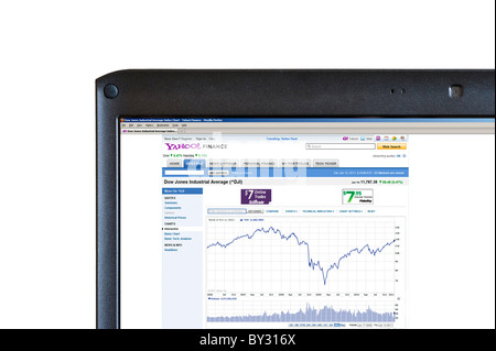 Blick auf 2006 bis 2010 5 jährigen Geschichte des Dow Jones Industrial Average auf der Website von Yahoo Finance, UK Stockfoto