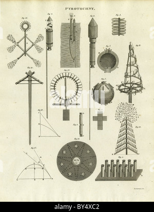 1820 Gravur, 'Pyrotechnikswerkstatt,' mit verschiedenen antiken Feuerwerk Baugruppen.