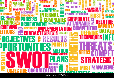 SWOT-Analyse, ein individuelles Konzept zu identifizieren Stockfoto