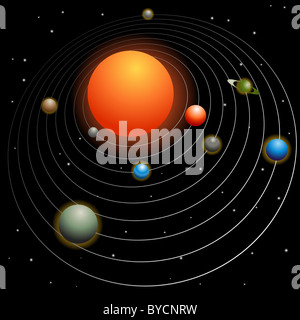 Solar System-Image auf einem schwarzen Hintergrund isoliert. Stockfoto
