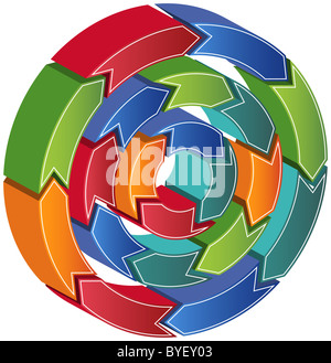 3D Kreis Prozessdiagramm mit rotierenden Pfeilen. Stockfoto