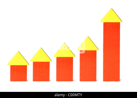 Steigende Tendenz der Bauwirtschaft vertreten durch hölzerne Blockhäuser auf weißem Hintergrund angeordnet Stockfoto