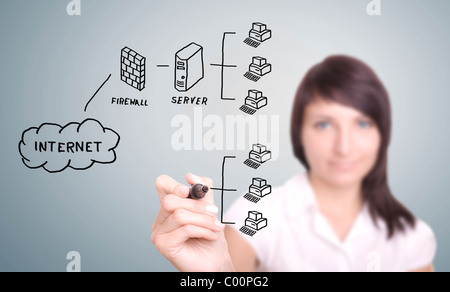 IT-Arbeiter zeichnen Computernetzwerk auf digitalen Bildschirm. Stockfoto