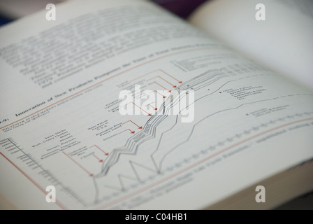Diagramm in marketing Buch Stockfoto
