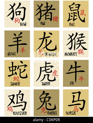 Chinesisches Sternzeichen Symbole Sammlung Stockfoto