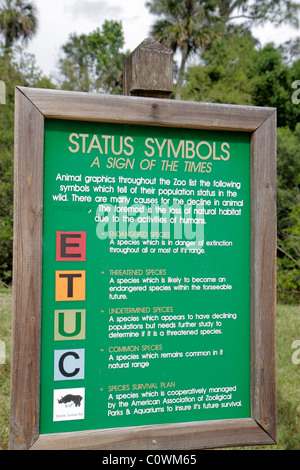 Florida Seminole County, Orlando, Sanford, Central Florida Zoo & und Botanical Gardens, Schild, Logo, Informationen, Verzeichnis, gefährdet unbestimmt Stockfoto