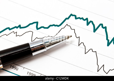 Nahaufnahme eines Stifts, der auf einen Börsenchart zeigt. Stockfoto