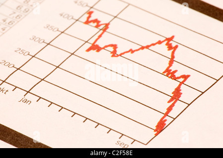 Ein Trend nach unten Börse Stockfoto