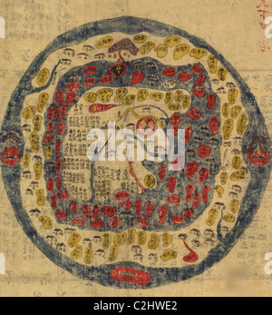 Welt Karte Chinesen während der Ming-Zeit - 1800 Stockfoto