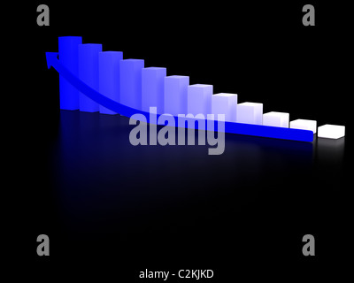 Finanzen-Diagramm. 3D Stockfoto