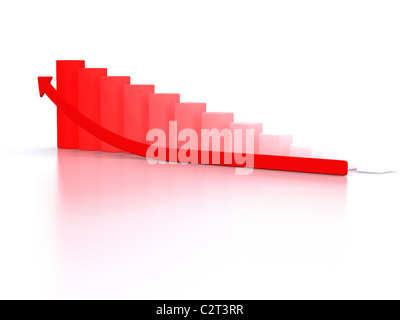 Finanzen-Diagramm. 3D Stockfoto