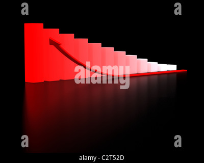 Finanzen-Diagramm. 3D Stockfoto