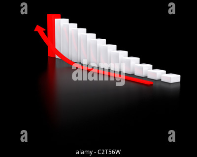Finanzen-Diagramm. 3D Stockfoto