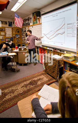 Ein Geschichtslehrer nutzt einen Flüssigkristall-Display (LCD) Projektor während der Vorlesungen in seine Klasse auf der großen Depression. Stockfoto