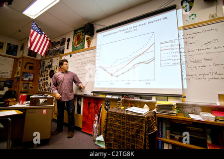 Ein Geschichtslehrer nutzt einen Flüssigkristall-Display (LCD) Projektor während der Vorlesungen in seine Klasse auf der großen Depression. Stockfoto