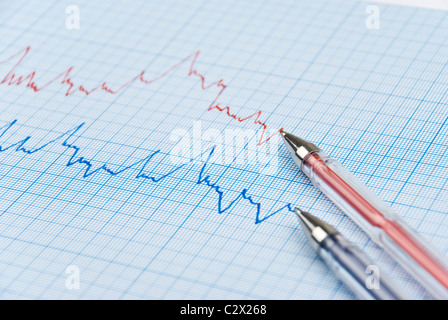 Finanzielle Diagramm zeigt ein Diagramm in zwei Farben rot und blau mit zwei Stiften auf Millimeterpapier, selektiven Fokus gemacht Stockfoto