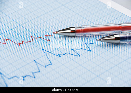 Finanzielle Diagramm zeigt ein Diagramm in zwei Farben rot und blau mit zwei Stiften auf Millimeterpapier, selektiven Fokus gemacht Stockfoto