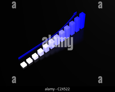 Finanzen-Diagramm. 3D Stockfoto