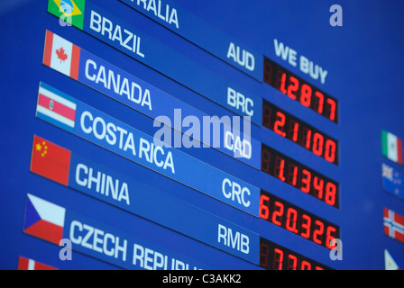 Melden Sie abbildenden Wechselkurse für verschiedene internationale Währungen. Stockfoto