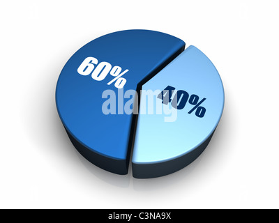 Blaue Kreisdiagramm mit vierzig und sechzig Prozent, 3d render Stockfoto