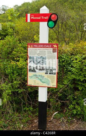 Wegweiser in Form einer Eisenbahn signal entlang der Monsal Trail, Haltestelle Millers Dale, Derbyshire, Peak District Stockfoto