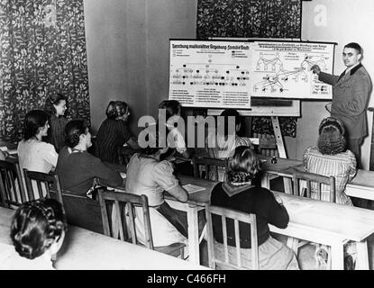 Nazi-Deutschland, Familie und Politik Rennen: Rennen Politik, 1933-1945 Stockfoto