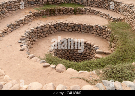 Nazca Cantayo Aquädukte, noch funktionieren heute Peru Stockfoto