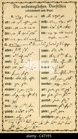 Kleinen Taschenkalender für System Gabelsberger Stenographen. Seite 56. Die unbeweglichen Präfixe. Stockfoto